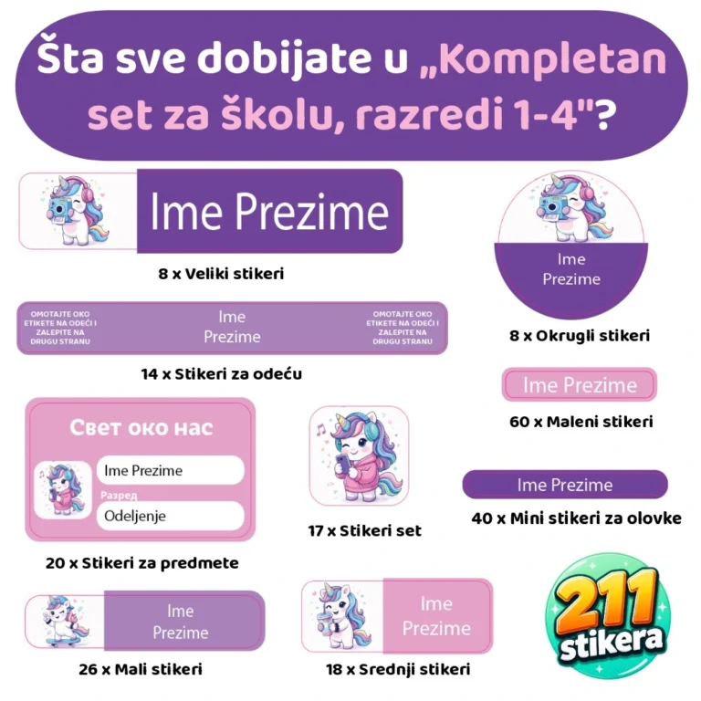 Komplet set za školu razredi 1-4