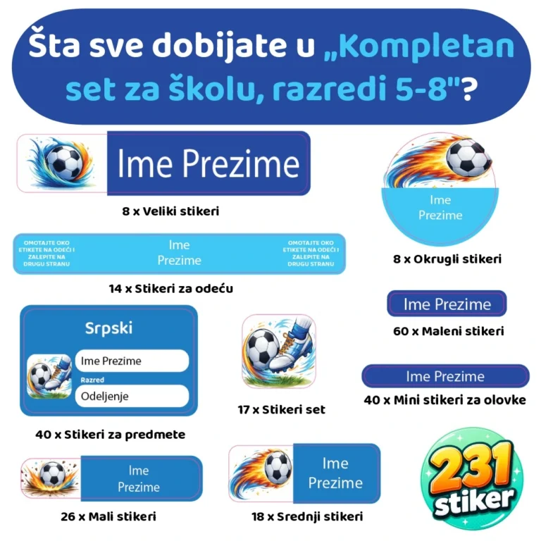 Komplet set za školu razredi 5-8