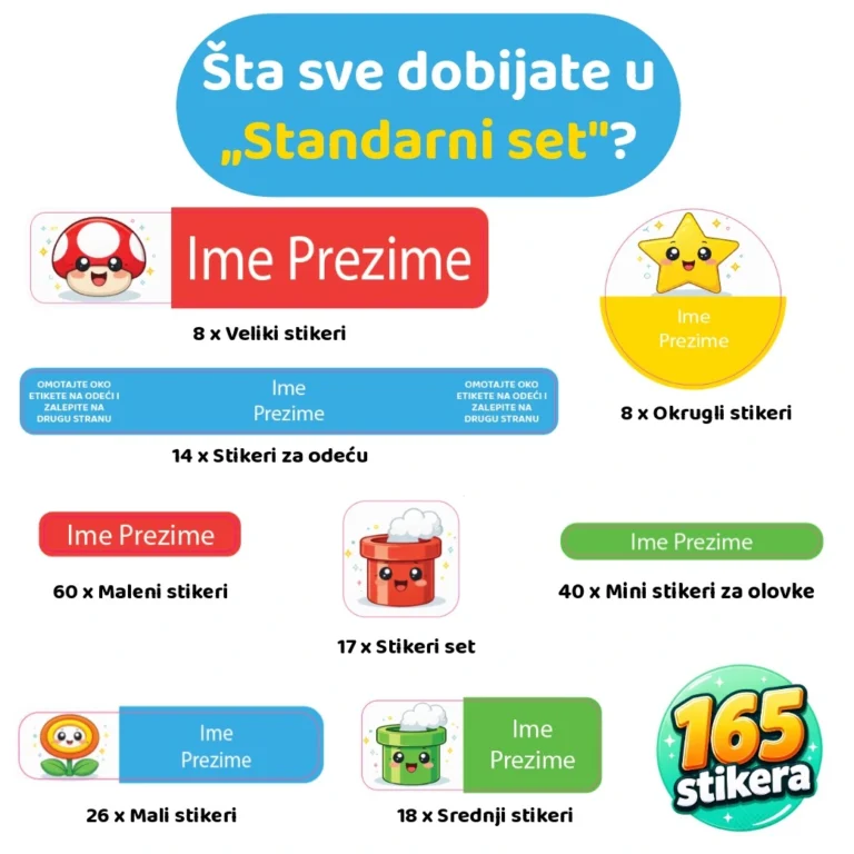 Standardni set